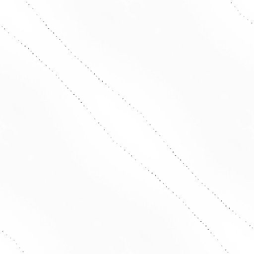WALLPAPER⁶ — seamless diamond pattern from scatter plot data, Statistics