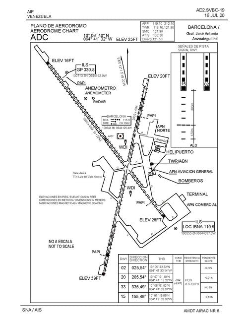 Data Horizontal Strip wallpaper pattern — base photo: File:SVBC aerodrome chart (2020).pdf
