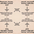 Seamless mirror wallpaper pattern — Medicine by wallpaper⁶