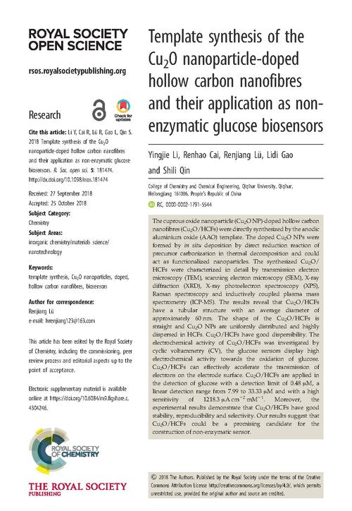 Molecular Physics Kaleidoscope wallpaper pattern — base photo: File:Template synthesis of the Cu2O nanoparticle-doped hollow carbon nanofibres and their applicatio