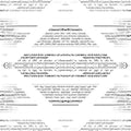 Algorithms Chevron wallpaper pattern